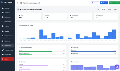 Встроенная статистика